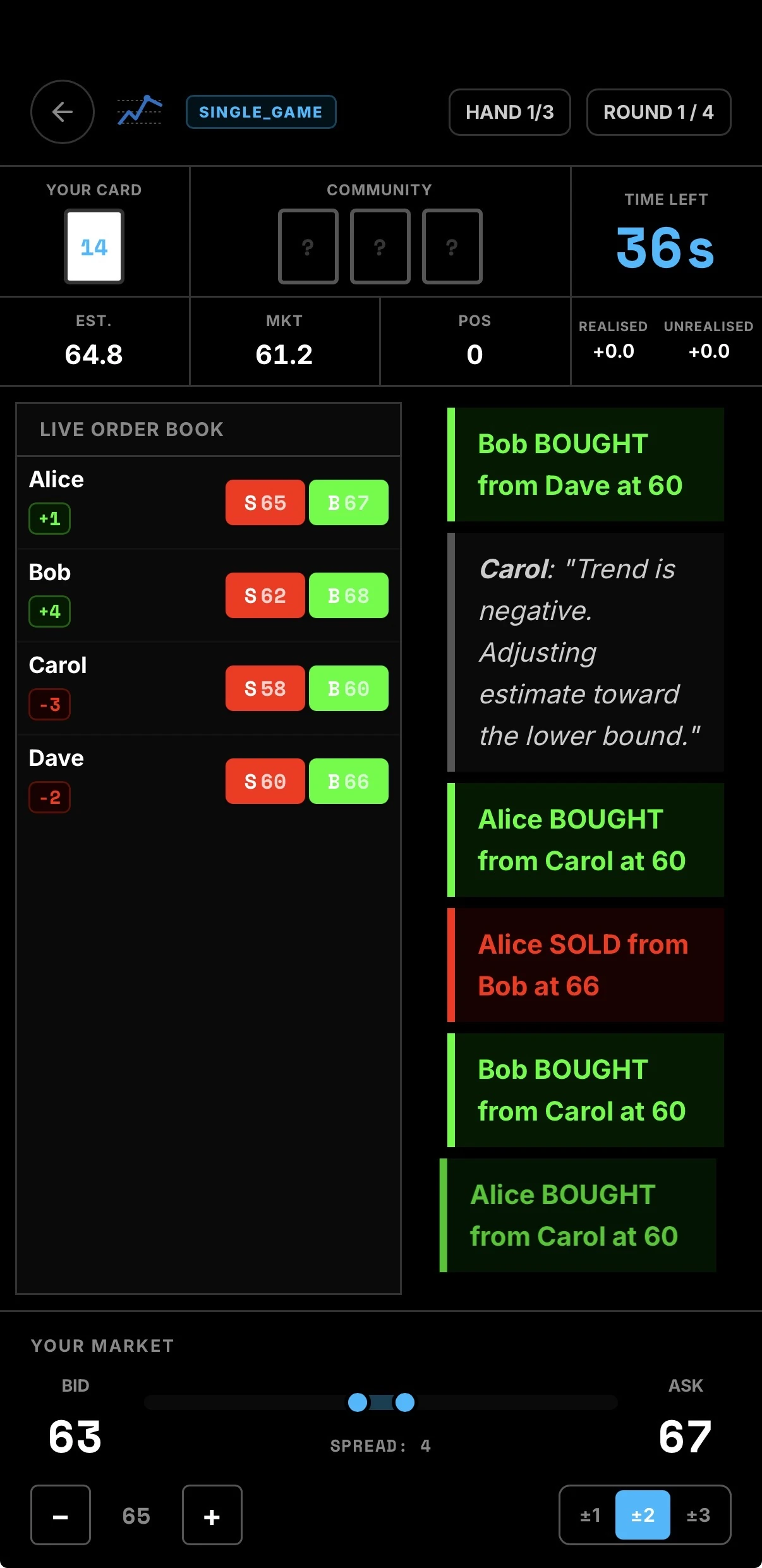 Live order book