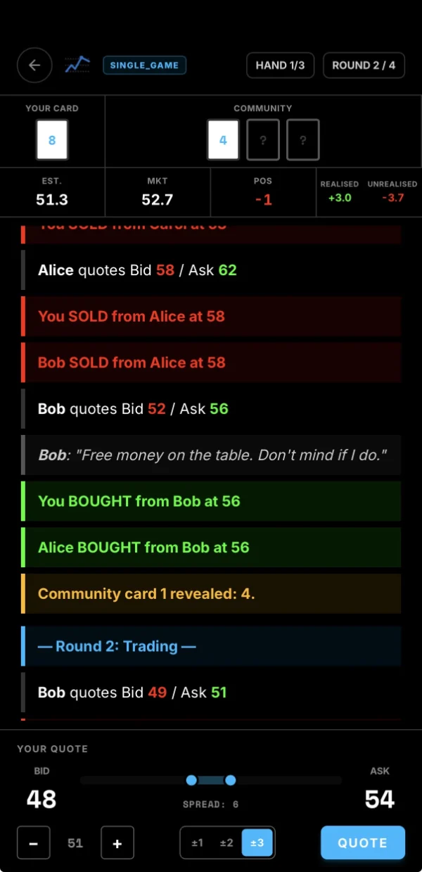 A turn-by-turn game, hand 1 of 3, round 2 of 4. One community card is face up and the log shows Alice quoting 58 / 62.